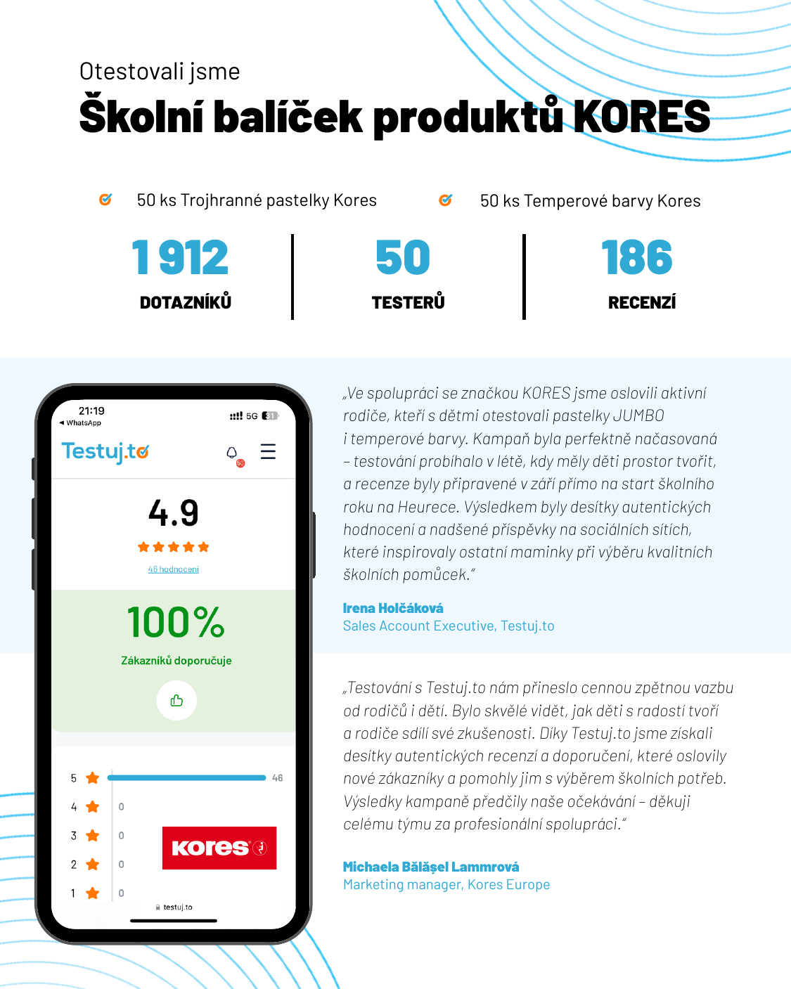 Školní balíček produktů KORES