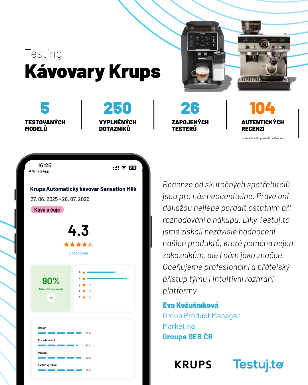 Kávovary KRUPS