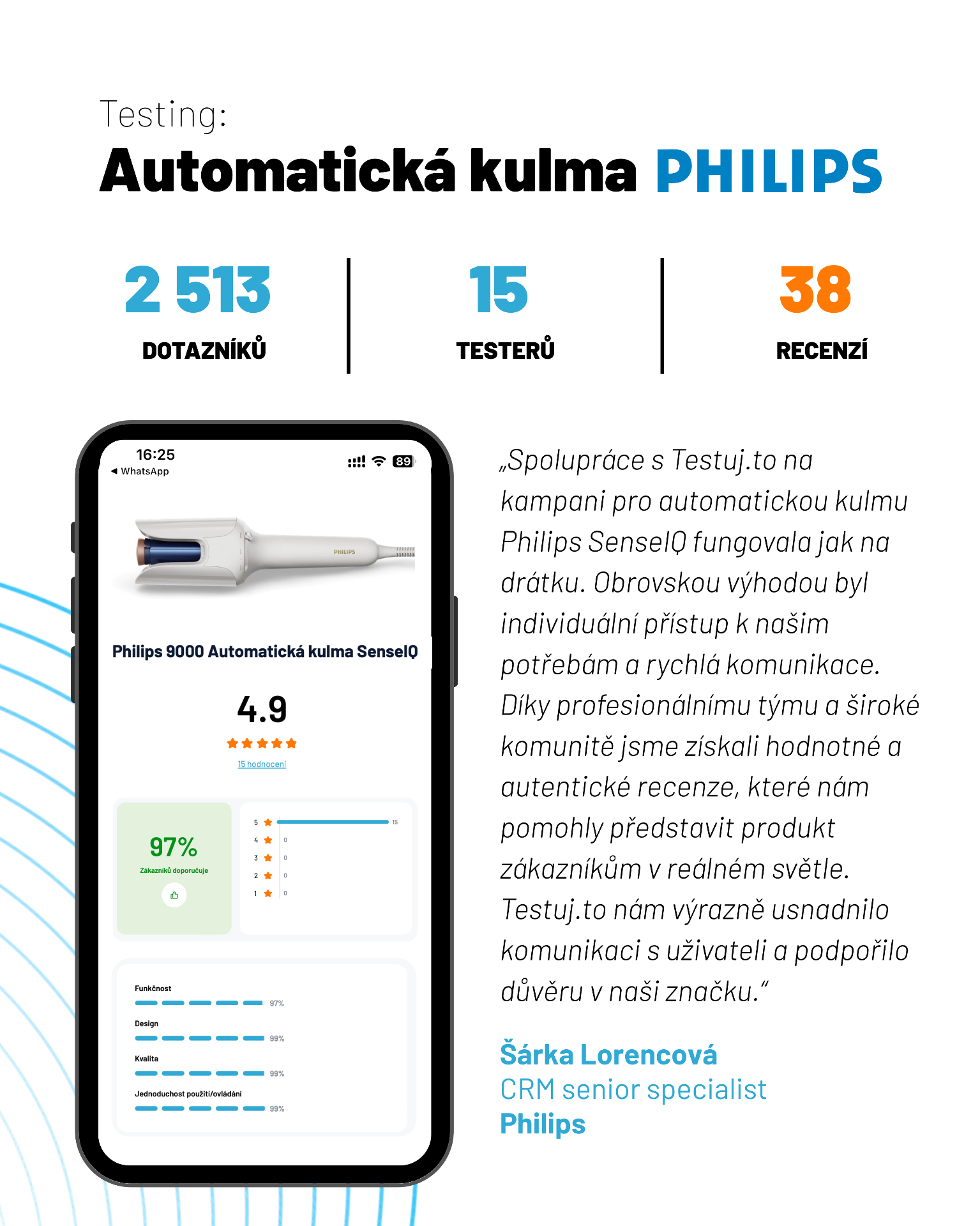 Philips kulma